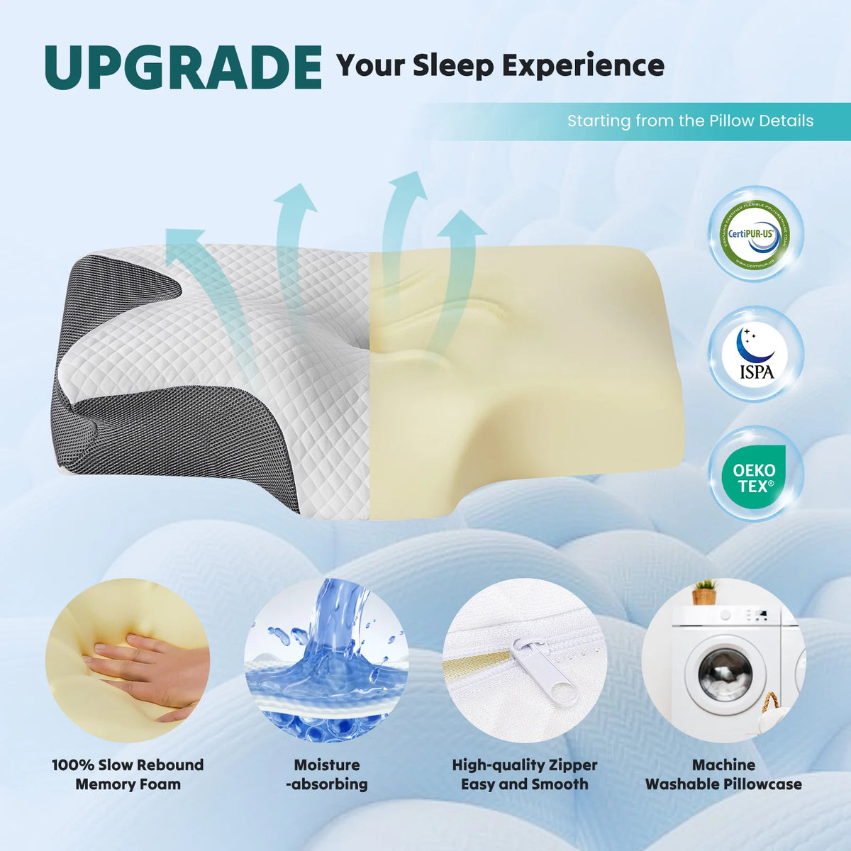 JHK Ergonomic Cervical Neck Memory Foam Pillow