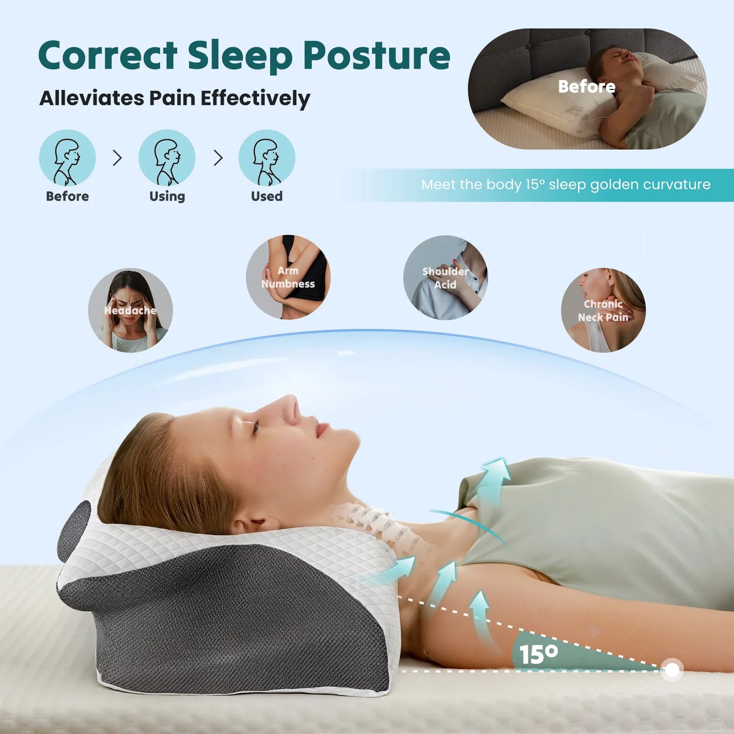 JHK Ergonomic Cervical Neck Memory Foam Pillow