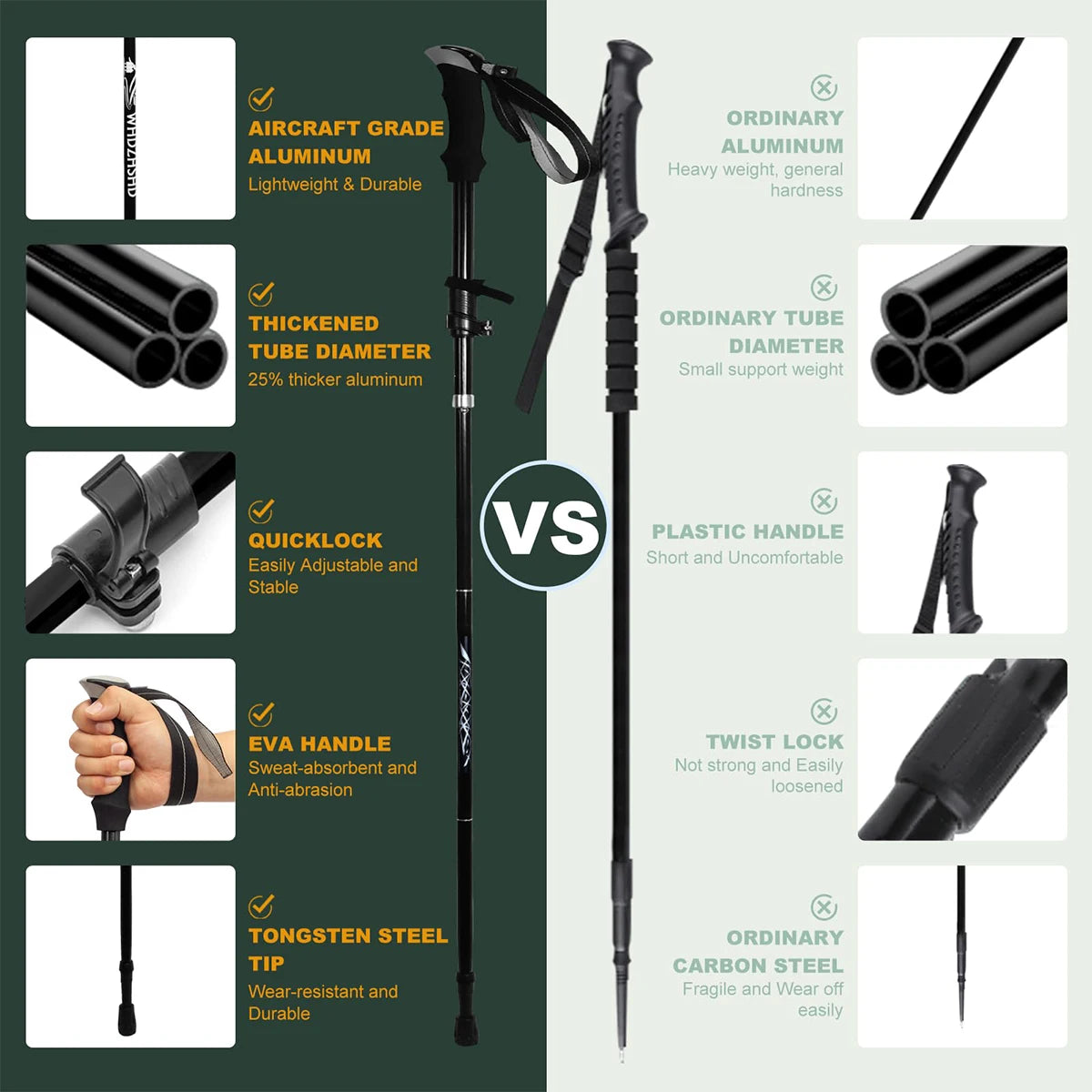 Ultralight Aluminum Alloy Folding Trekking Pole For Hiking And Mountaineering