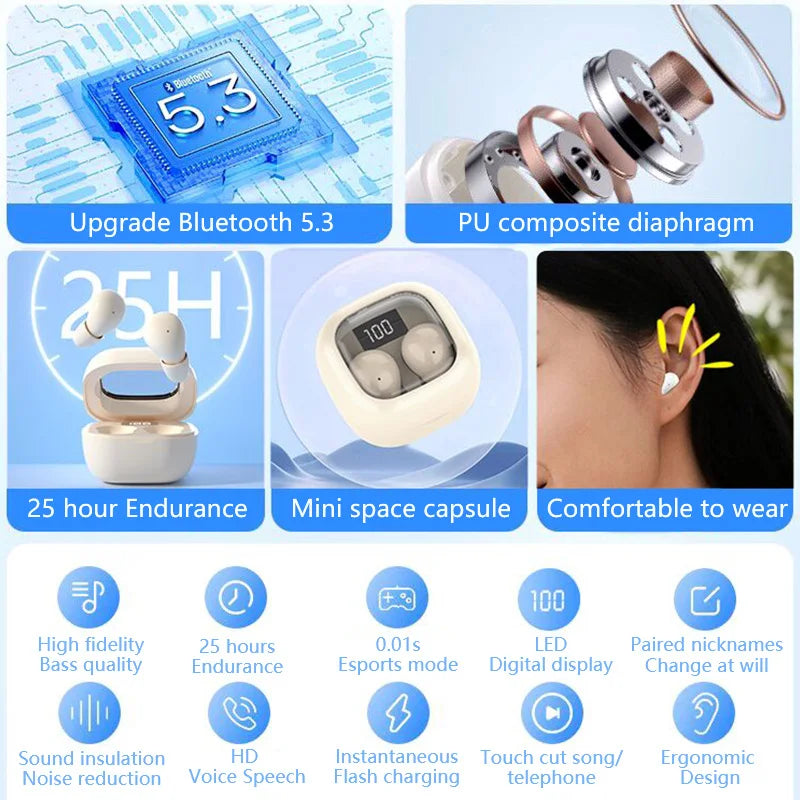 SHUKE Wireless Bluetooth Sports Earbuds With Active Noise Cancellation