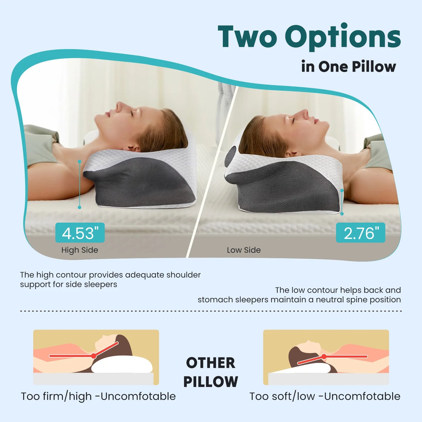 JHK Ergonomic Cervical Neck Memory Foam Pillow