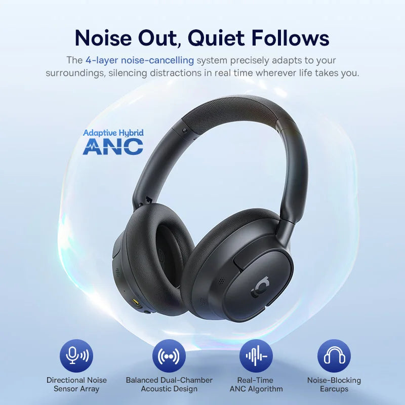 Baseus Wireless Over Ear Headphones Active Noise Cancellation Spatial Audio