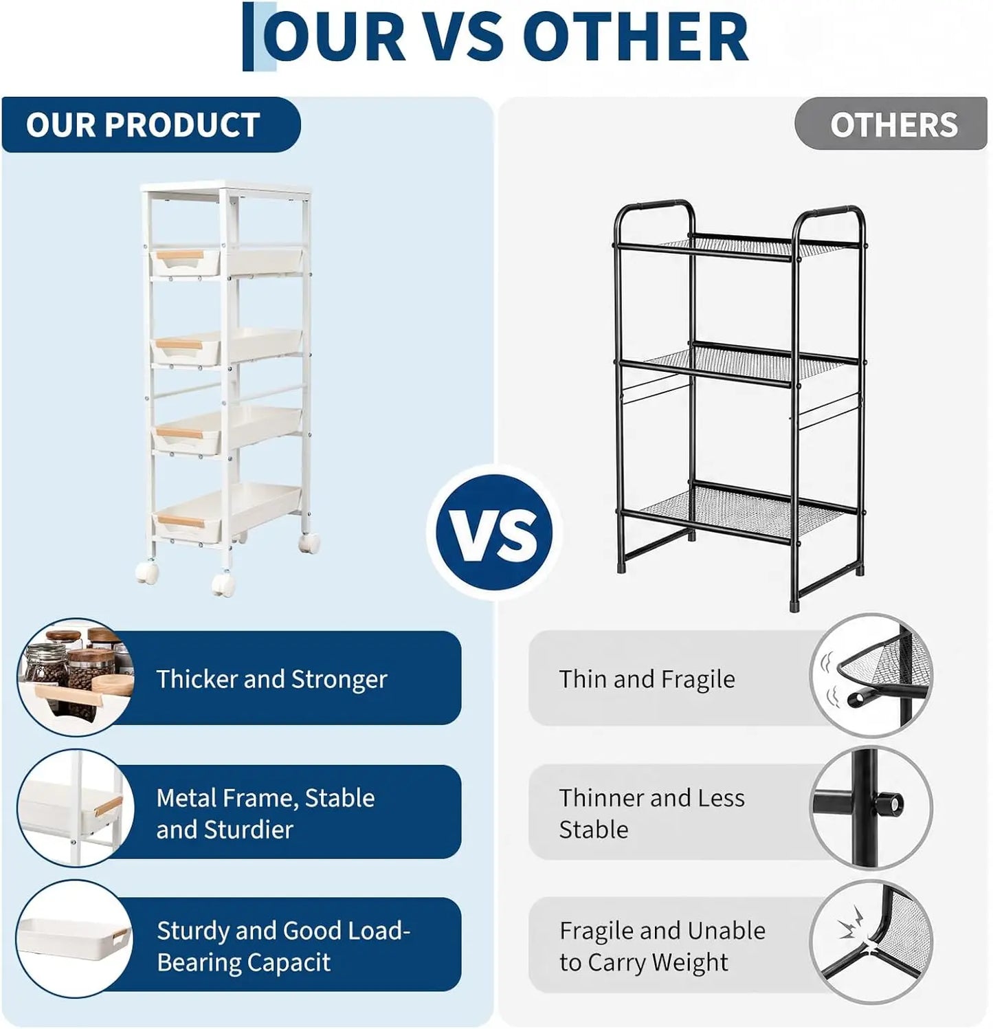 HiMISS Slim Rolling Storage Cart With Wooden Top And Organizer