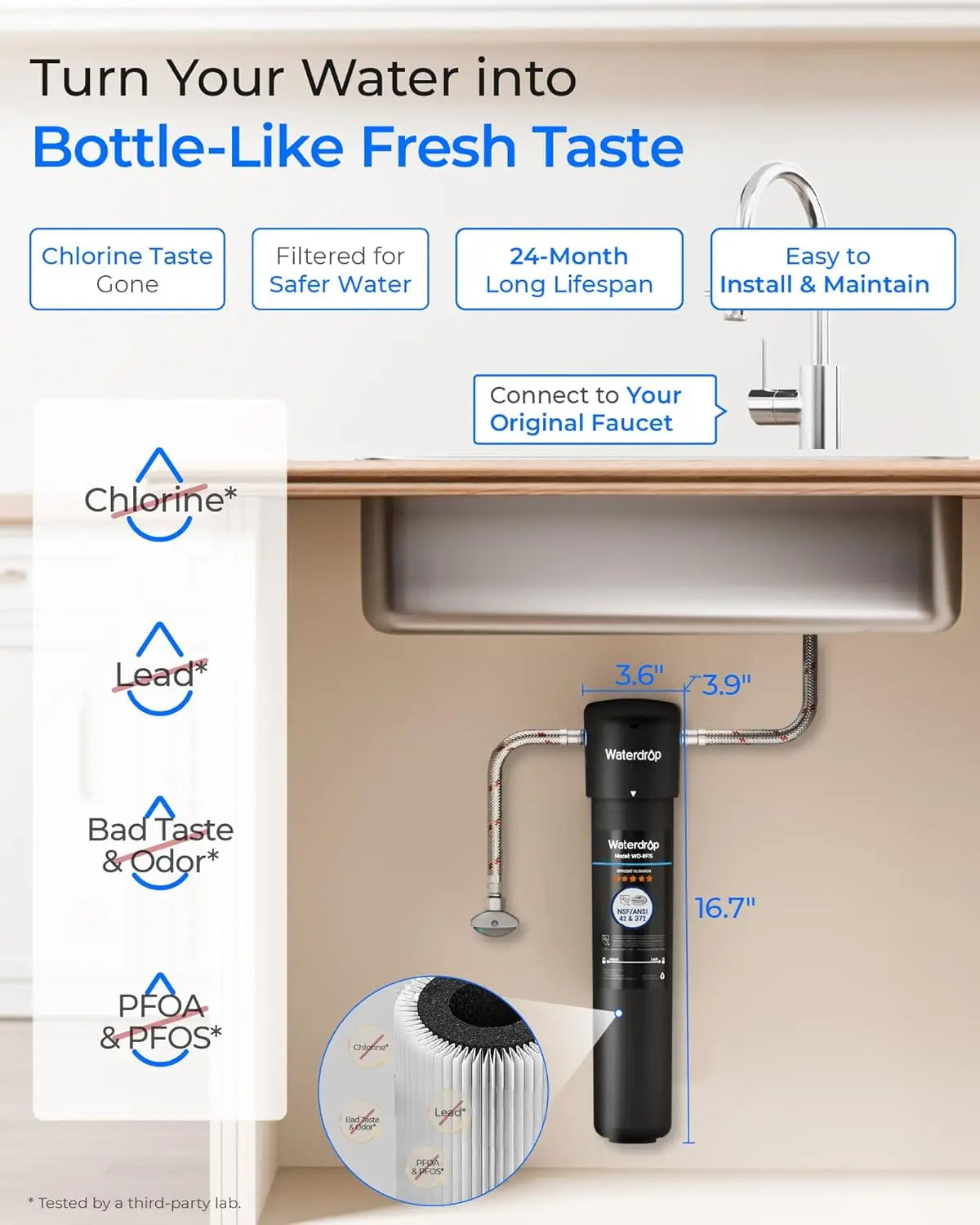 Waterdrop 15UA Under Sink Water Filter Reduces Lead Chlorine