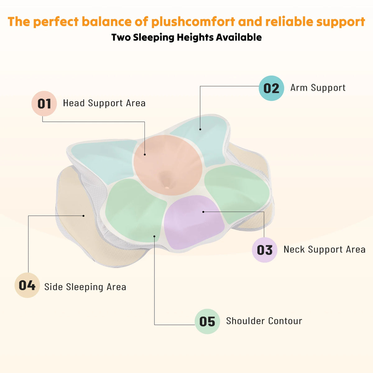 JHK Cooling Memory Foam Cervical Pillow for Neck Pain Relief