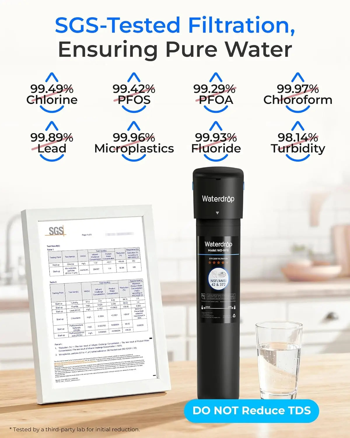 Waterdrop 15UA Under Sink Water Filter Reduces Lead Chlorine