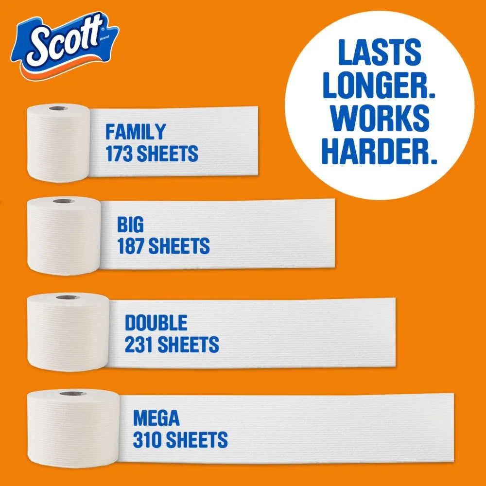 Scott ComfortPlus Extra Soft Strong Toilet Paper 12 Mega Rolls