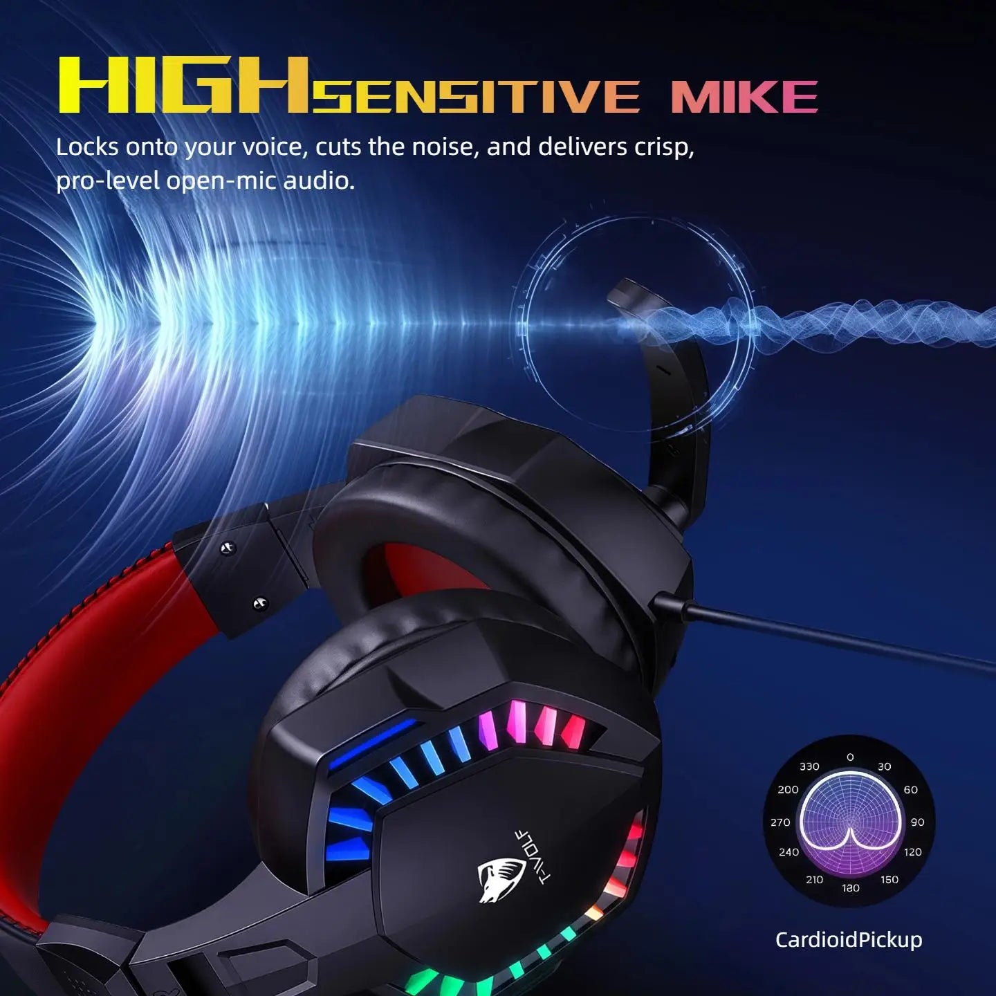 Premium Wired Gaming Headset With Immersive Surround Sound And Microphone