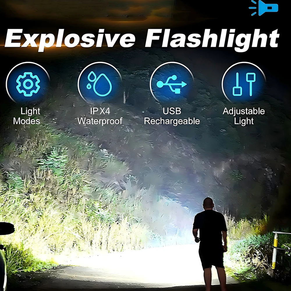 Rechargeable Led Flashlight With Tail Magnet And Cob Work Light
