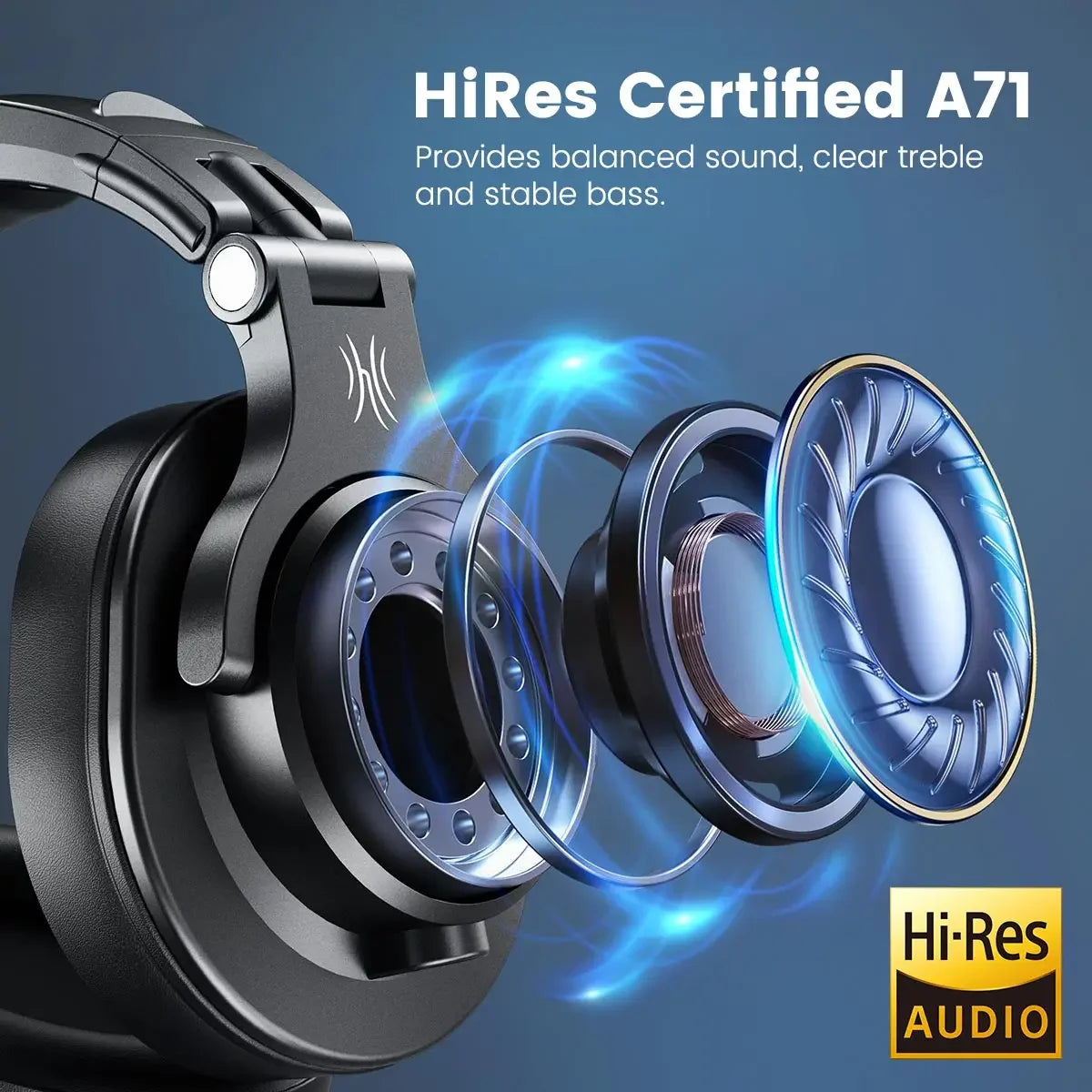 Oneodio A71 Wired Hifi Over Ear Headphones With Microphone