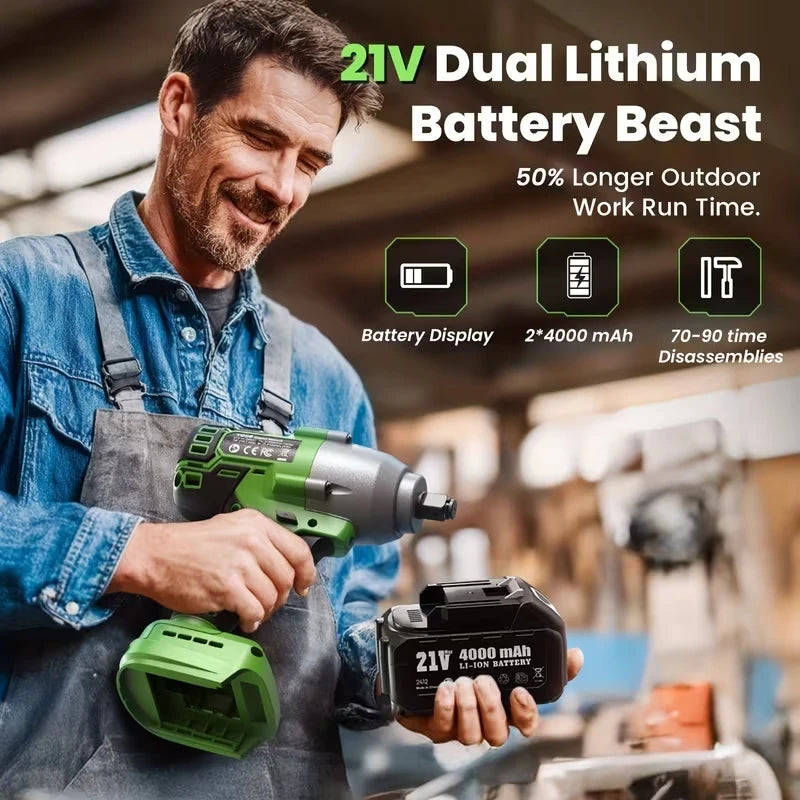 Taskstar 1600Nm Brushless Cordless Impact Wrench