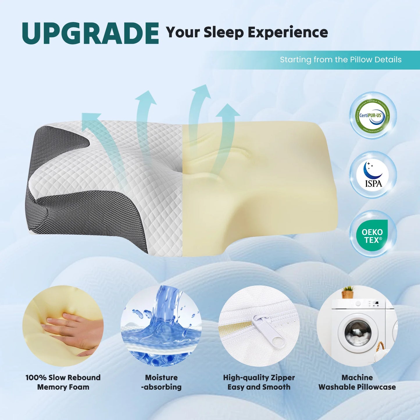 JHK Ergonomic Cervical Neck Memory Foam Pillow