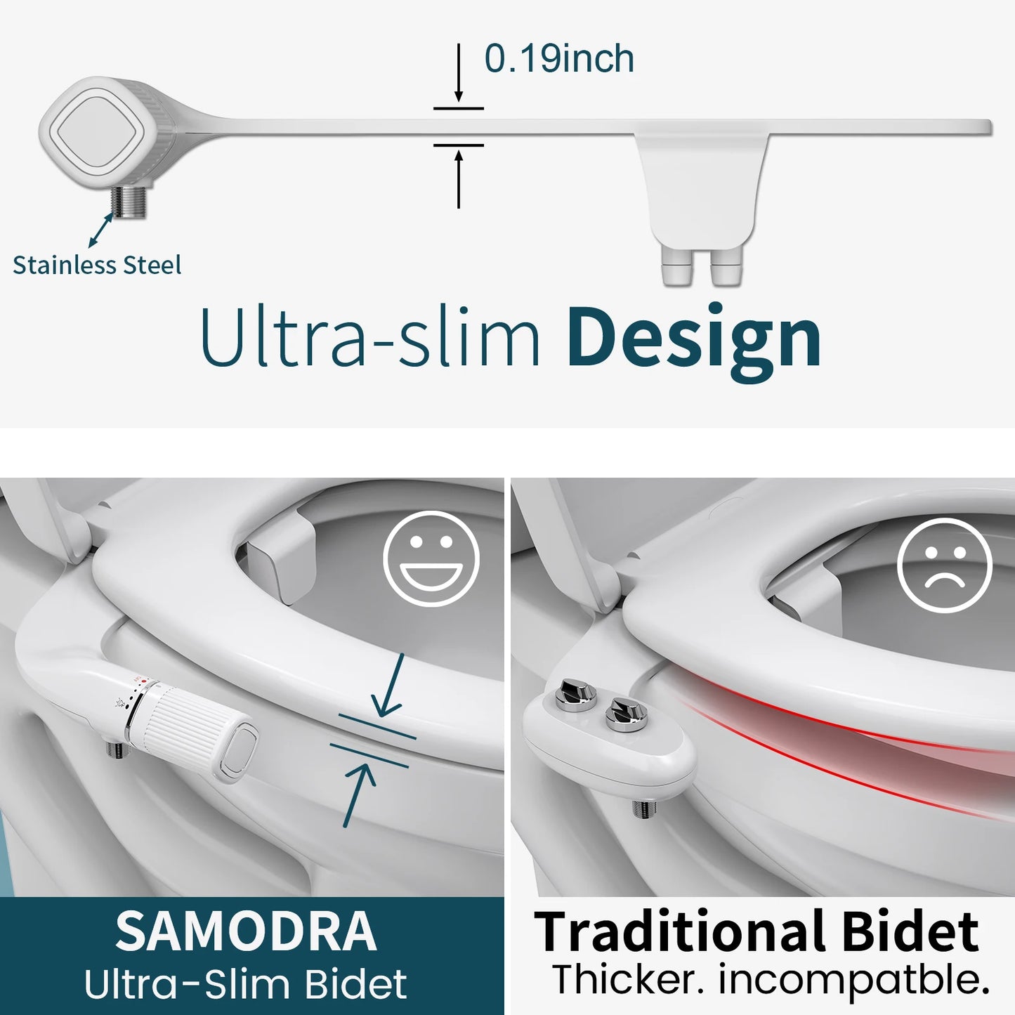 Samodra Dual Nozzle Non Electric Toilet Bidet Attachment