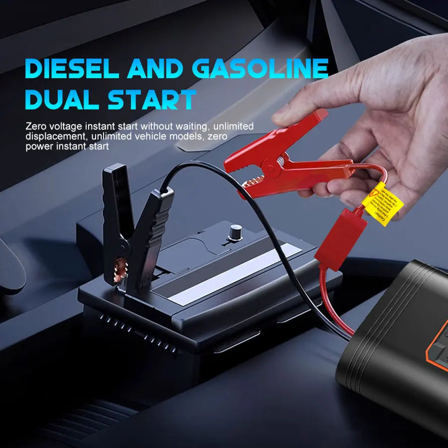 Belibuy Portable Air Compressor 150pspsi Car Tyre Inflator Dual-Cylinder Design