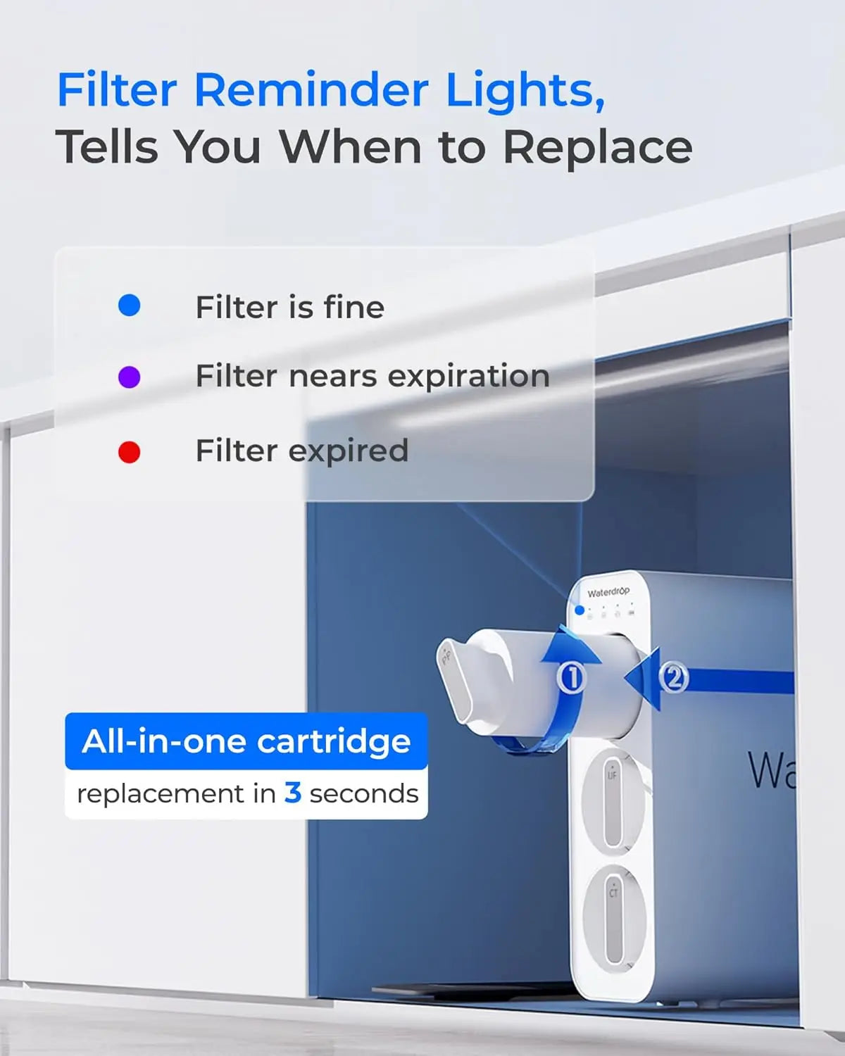 Waterdrop 0.01 Micron Under Sink Ultra Filtration Water Filter System