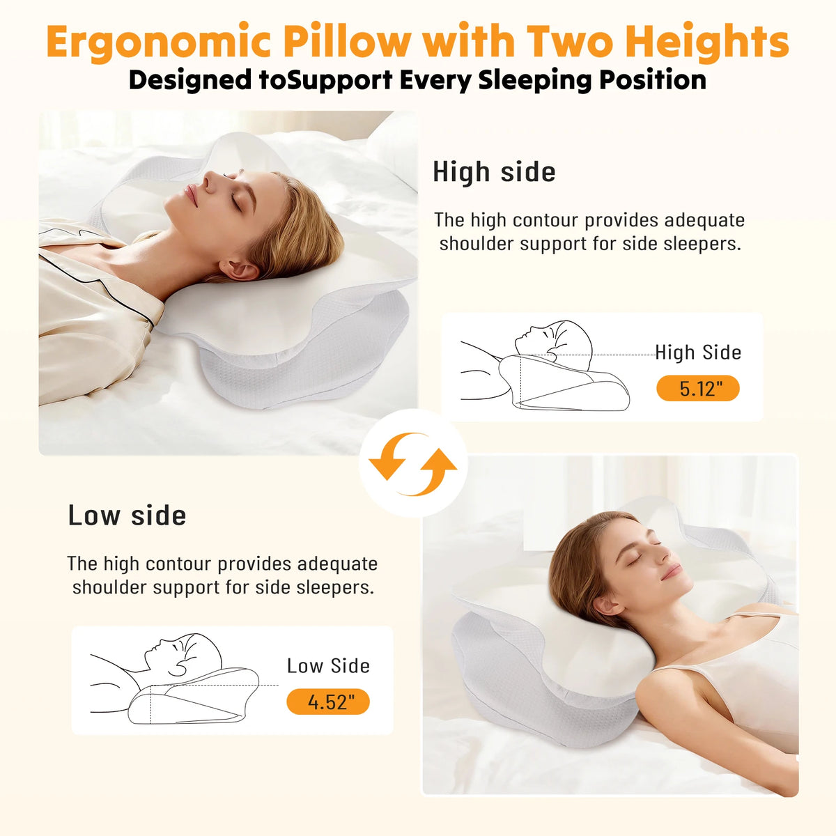JHK Cooling Memory Foam Cervical Pillow for Neck Pain Relief