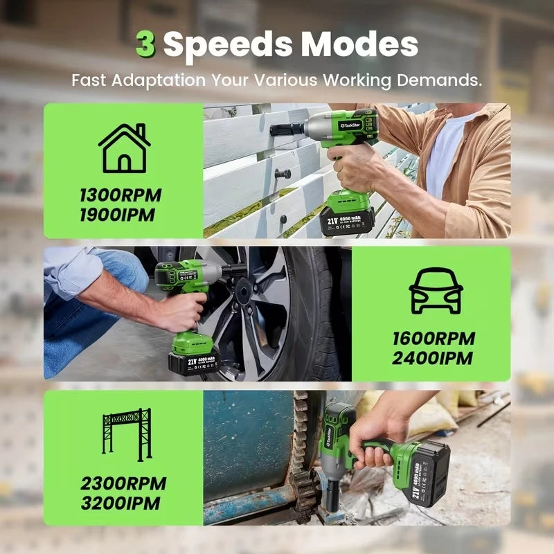 Taskstar 1600Nm Brushless Cordless Impact Wrench