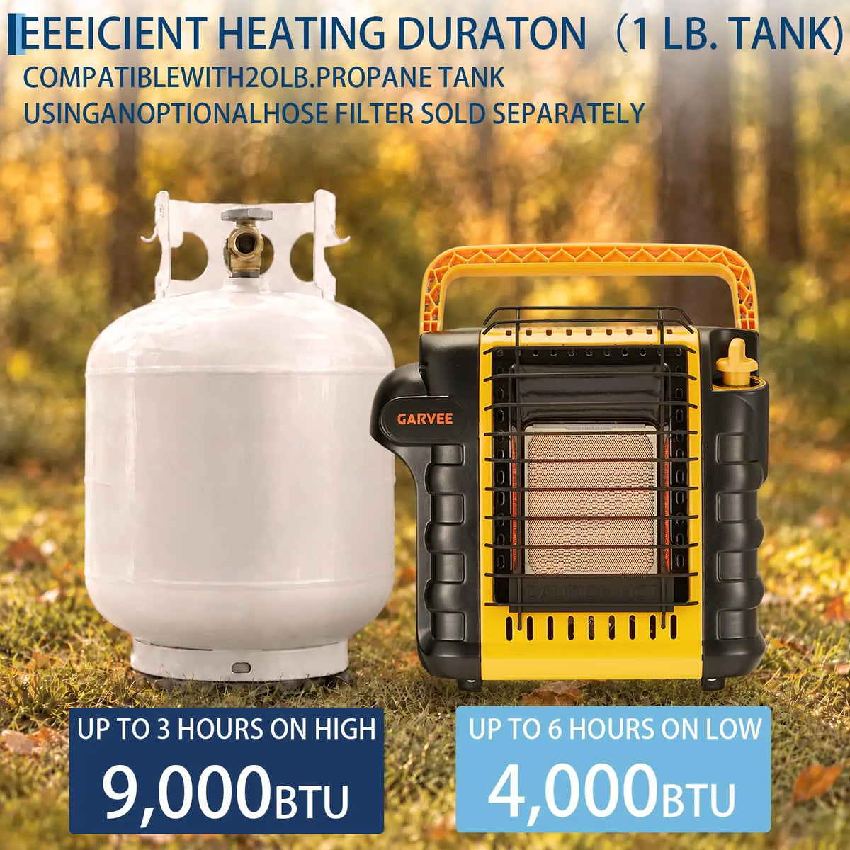 ANIXOL Portable Propane Radiant Heater with ODS Tip Over Protection