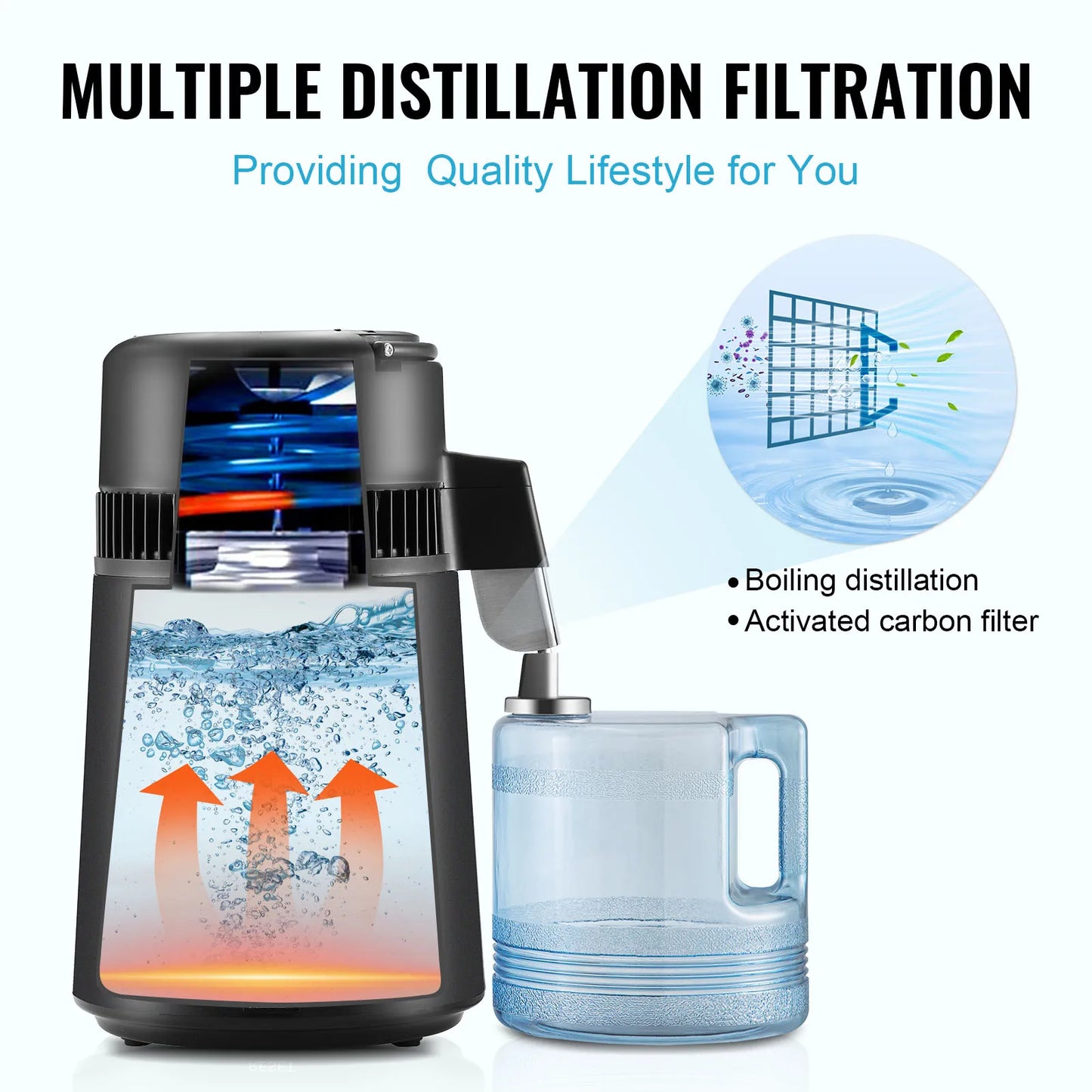 SucceBuy 750W Countertop Water Distiller 4L Stainless Steel Purifier