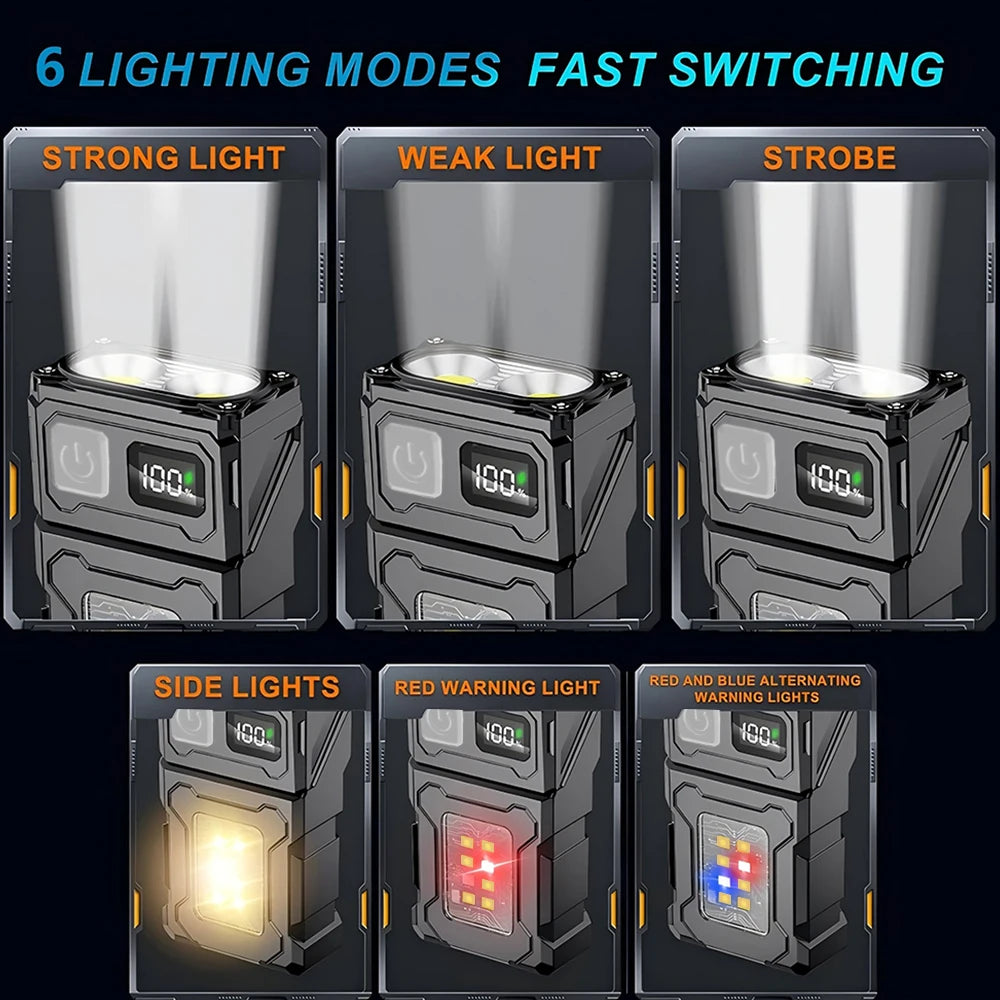 Rechargeable Led Flashlight With Tail Magnet And Cob Work Light