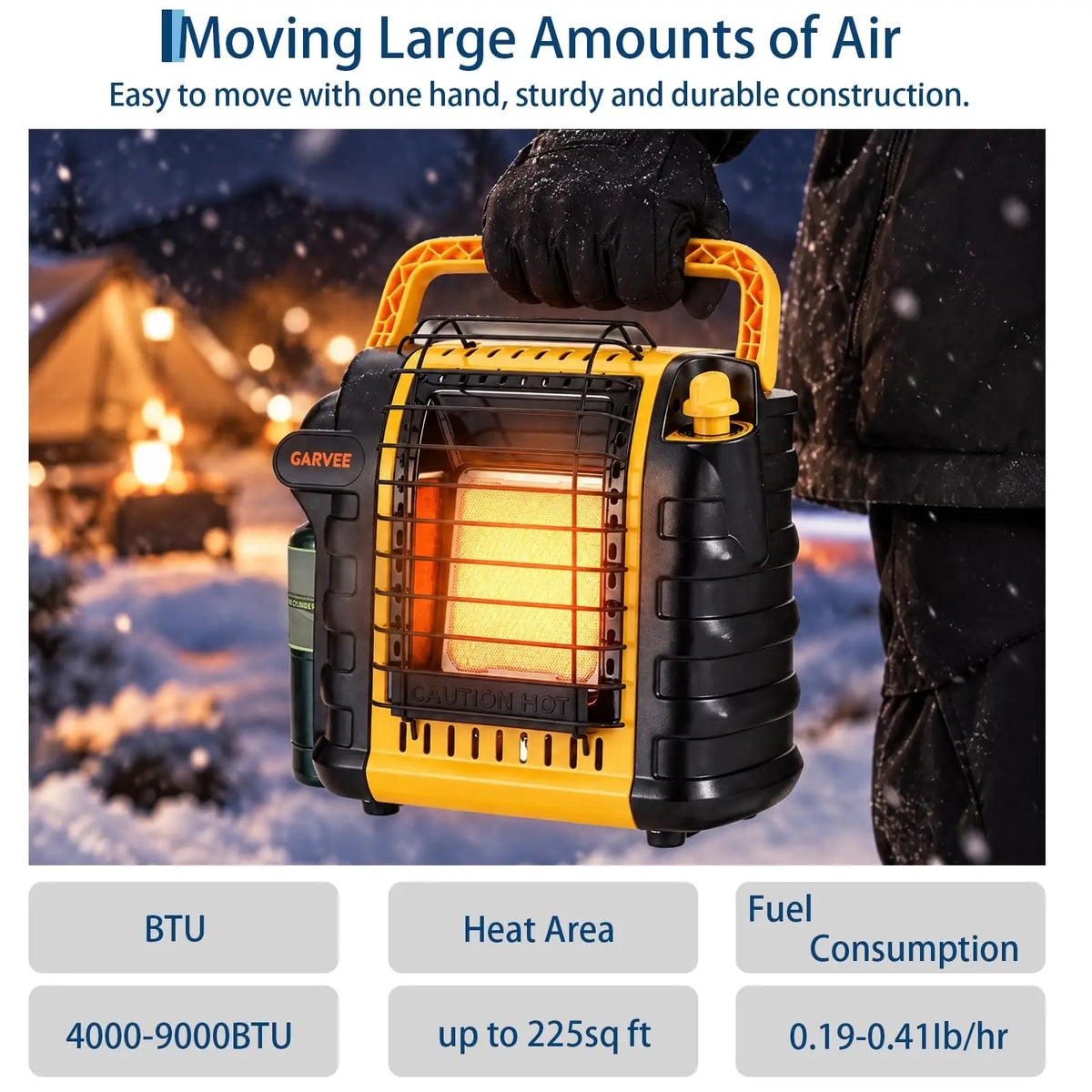 ANIXOL Portable Propane Radiant Heater with ODS Tip Over Protection