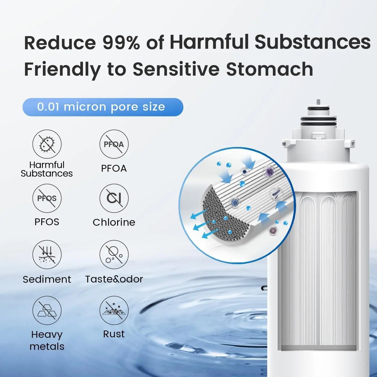 Waterdrop 0.01 Micron Under Sink Ultra Filtration Water Filter System
