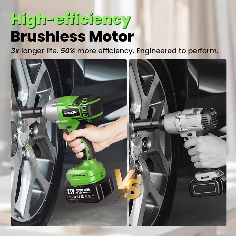 Taskstar 1600Nm Brushless Cordless Impact Wrench